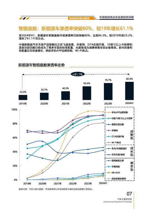 重庆169起亚对未来市场的预测，名爵汽车品牌文化的传播